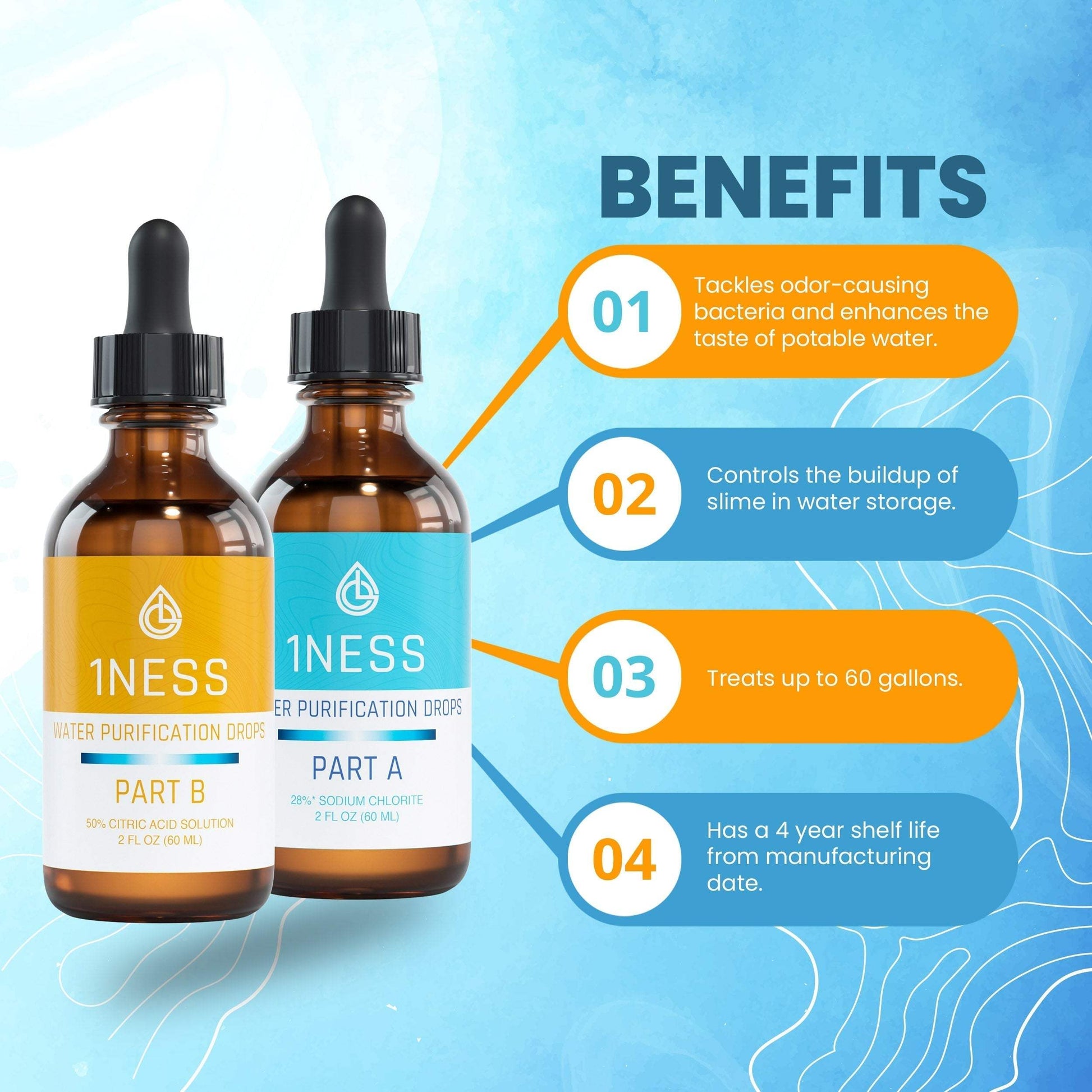 Chlorine Dioxide Water Purification Kit with 50% Citric Acid Activator for treating drinking water