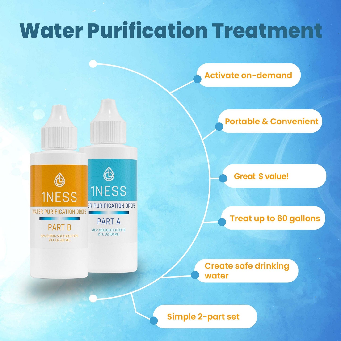 Chlorine Dioxide 2oz Water Purification Kit for quick and easy purification