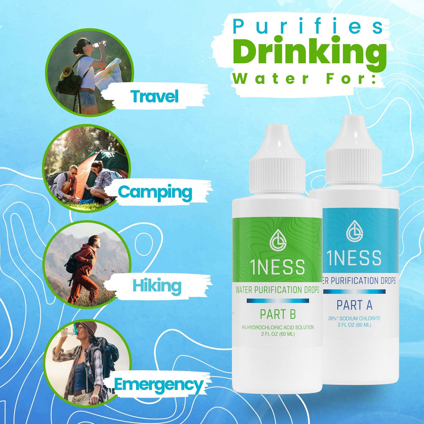 Chlorine Dioxide Water Purification Kit used for emergency clean water