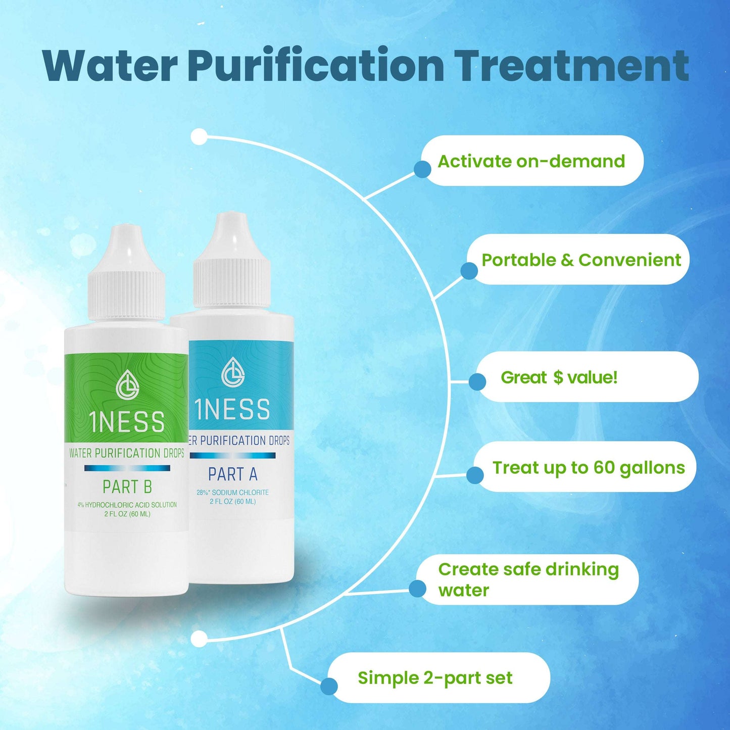 Chlorine Dioxide Water Purification Kit designed for safe drinking