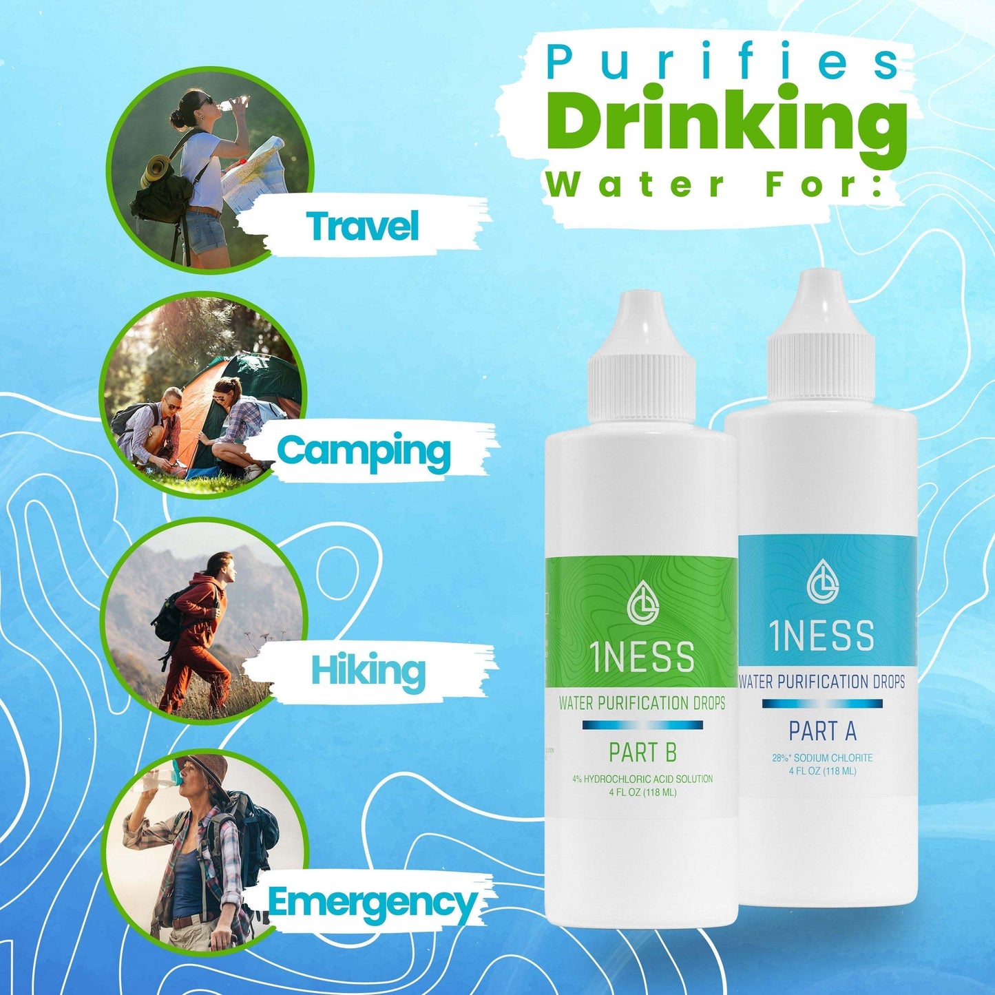 Chlorine Dioxide Water Purification Kit 4oz with 4% Hydrochloric Acid activator