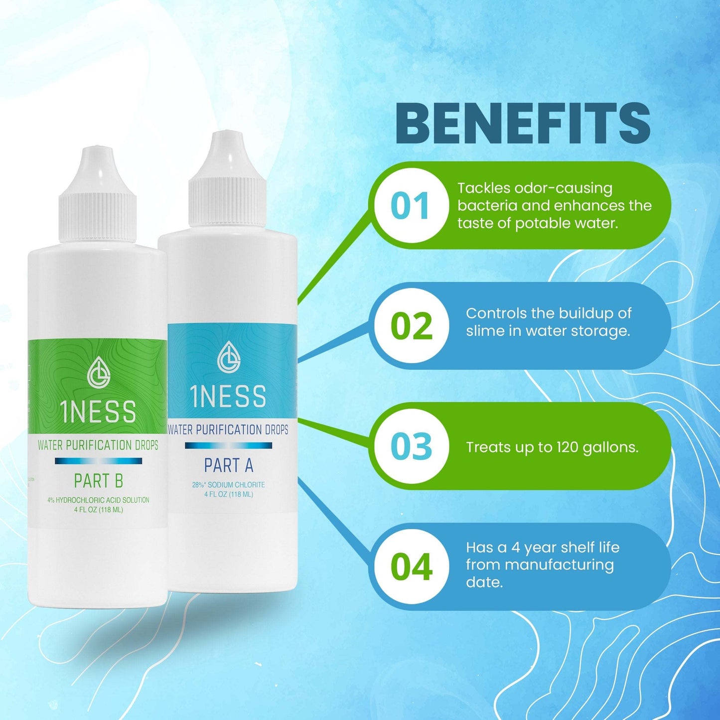 Chlorine Dioxide Water Purification Kit 4oz with dropper bottles