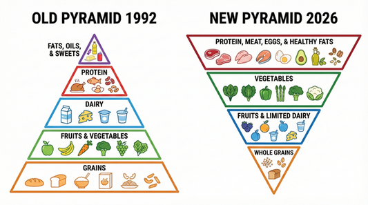 Do We Need the Government’s Permission to Eat Real Food?