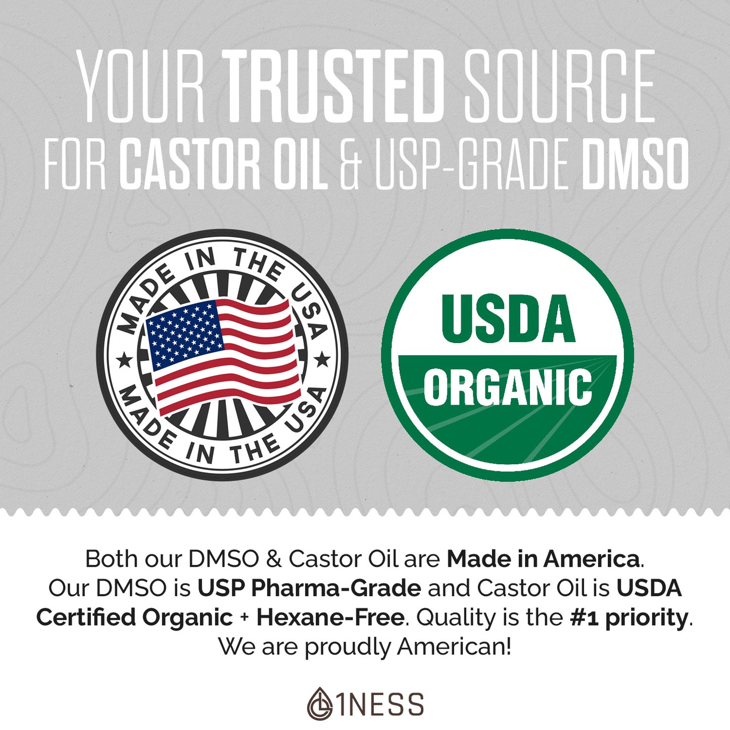 1NESS® Joint & Muscle Comfort Duo — DMSO + Organic Castor Oil Kit.