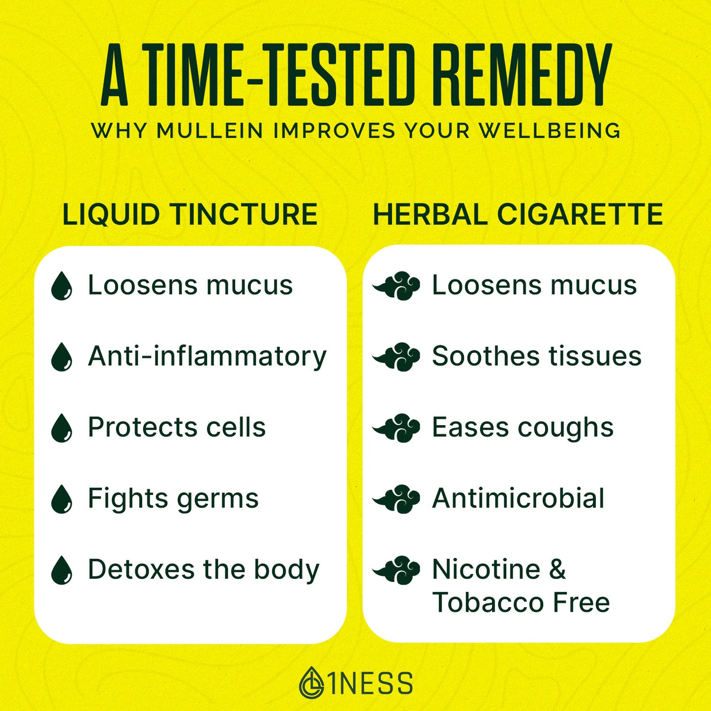 1NESS® Mullein Herbal Cigarettes for Relaxation & Cough-Mucus Relief